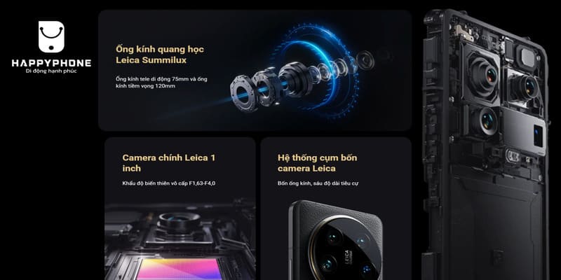 Xiaomi 14 Ultra: Đánh Giá Chi Tiết