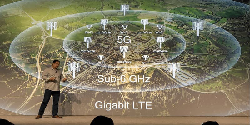 III. Lợi ích của 5G mmWave cho doanh nghiệp và người tiêu dùng