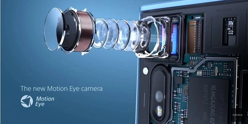 Công nghệ zoom quang học: Cách thức hoạt động