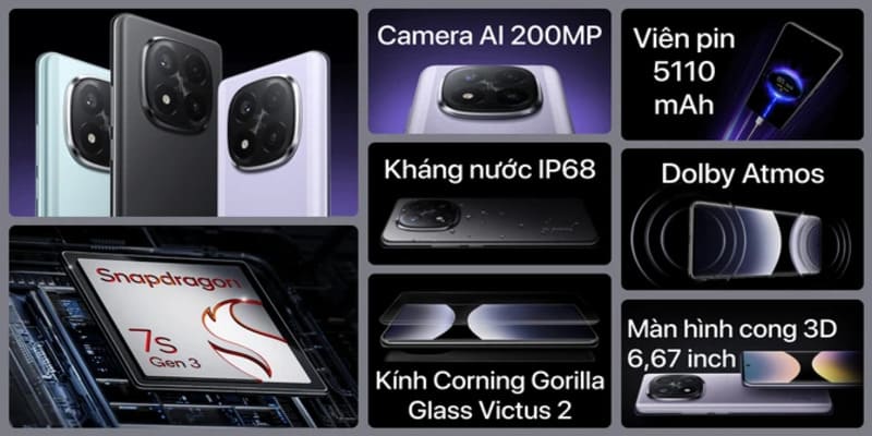 Phần Mềm và Trải Nghiệm Người Dùng